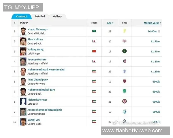 德转合同到期身价榜揭晓于帕格伊科纳特领衔DV9与B席也在榜单之中